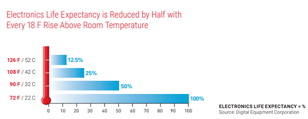 Hoffman-ThermalAudit.2 Hoffman-ThermalAudit.2
