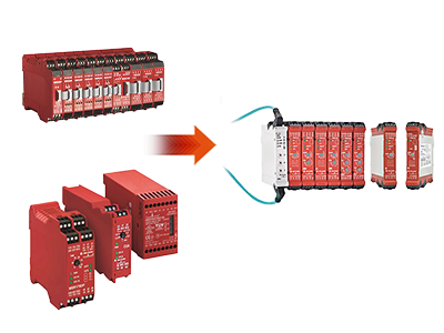 NL-2203-GSR_MSR-Migration